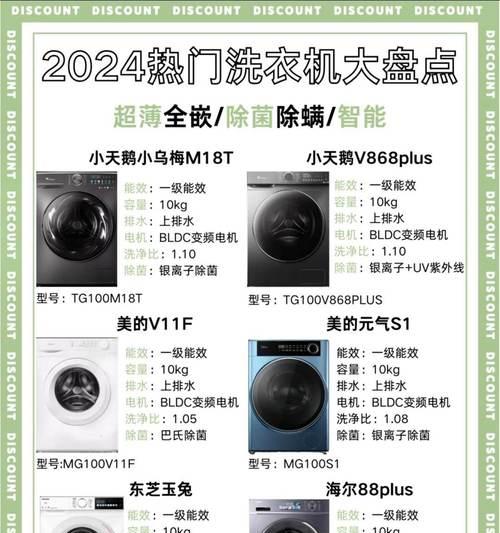 2024年洗衣机哪个牌子最好？购买时应注意什么？