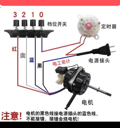 电风扇转钮旧称及常见问题？