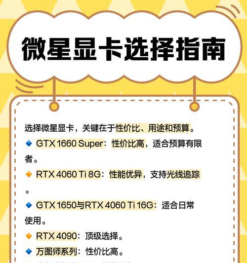 电脑高手推荐显卡？如何选择适合的显卡？