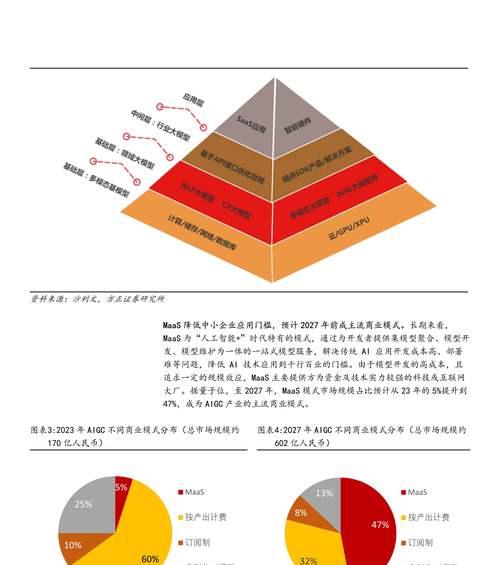 人工智能为何不如人类？两者之间有哪些差异？