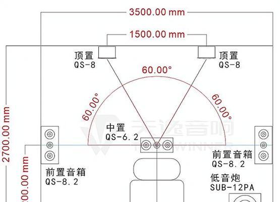 广场音箱声音设计有哪些要点？