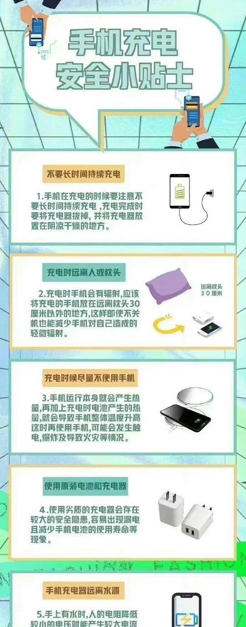 速骑充电器使用时应注意什么？