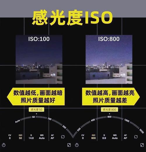 vivo手机图片编辑技巧有哪些？