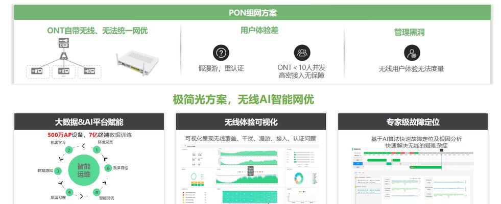 学校以太网连接步骤是什么？