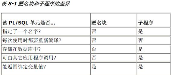 神舟笔记本电脑退出ld模式的步骤是什么？