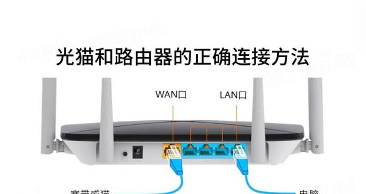 路由器网线连接方法是什么？