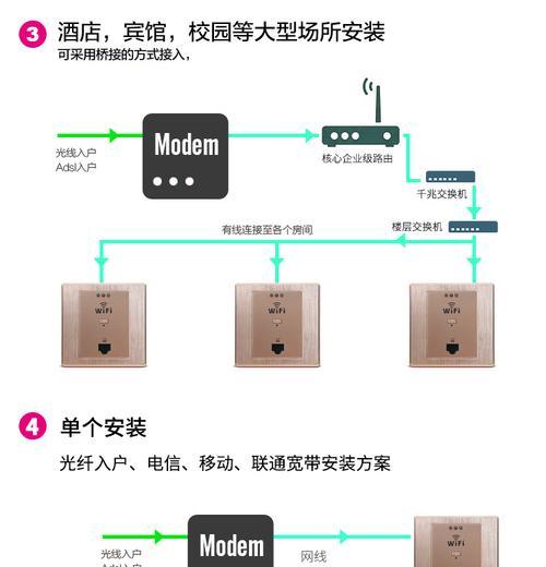 酒店扫描充电器接线方法是什么？如何正确操作？