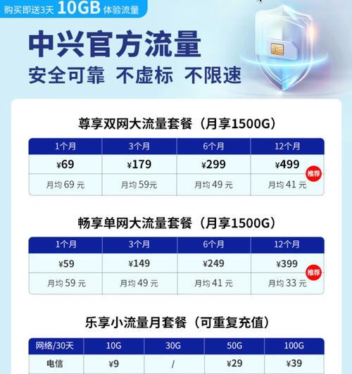 中兴无线网卡有哪些功能？
