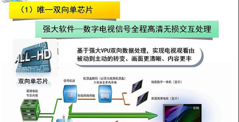 老款创维电视42寸如何实现语音功能？需要哪些设置？