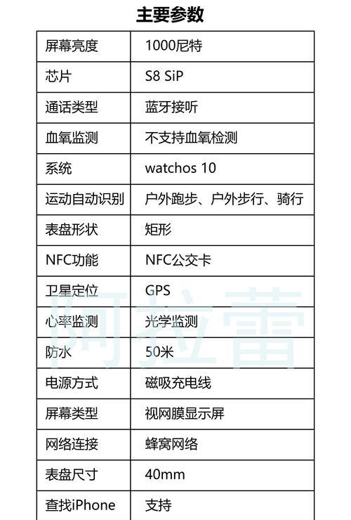 没有手机如何选择智能手表？选购技巧是什么？