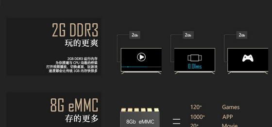 创维e3q电视机怎么样？使用体验和性能如何？