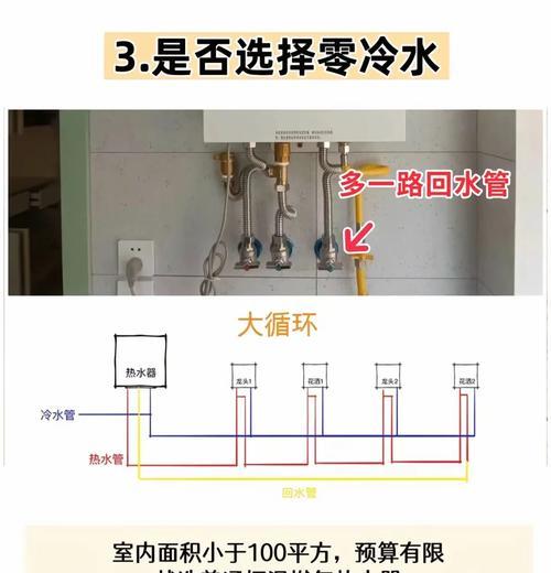 灶气热水器选购要点有哪些？