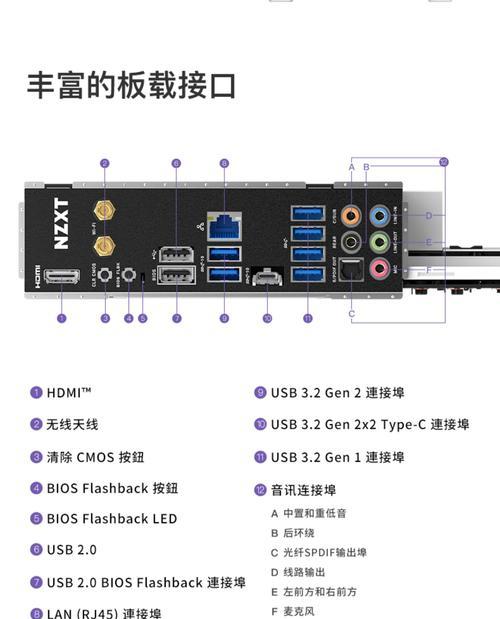 AMD主板兼容哪些网卡？如何选择合适的网卡？