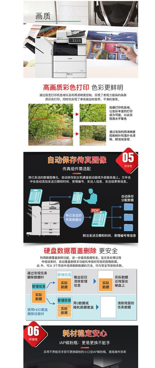 佳能5560废粉电机拆卸方法？拆卸后如何清理？