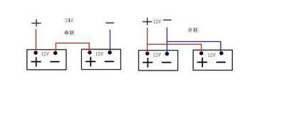 发电机充电器充电方法是什么？充电时应注意什么？