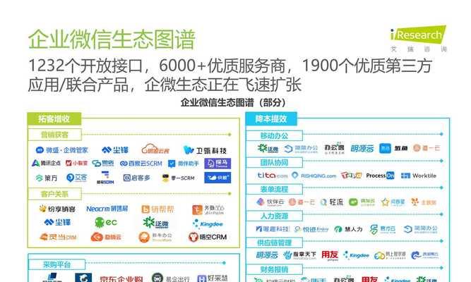 wearrt智能手表连接微信方法是什么？如何设置？