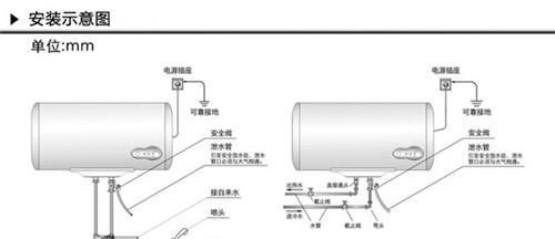热水器引水管安装方法是什么？安装时应注意哪些问题？