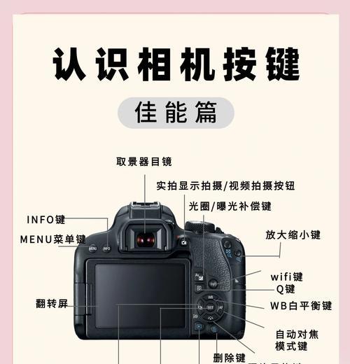 佳能屏幕打开方法是什么？视频中常见问题有哪些？