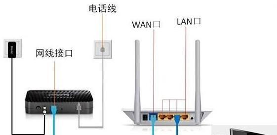 第二路由器如何正确连接？接路由器的步骤是什么？