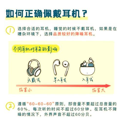 耳机充电器丢失后如何找回？如何预防丢失？