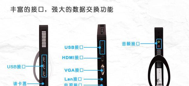 显卡集成网卡有何作用？