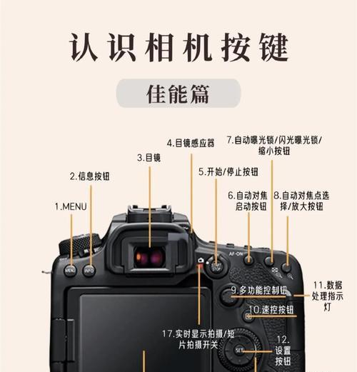 相机镜头下面握把怎么拆？拆卸握把的正确步骤是什么？