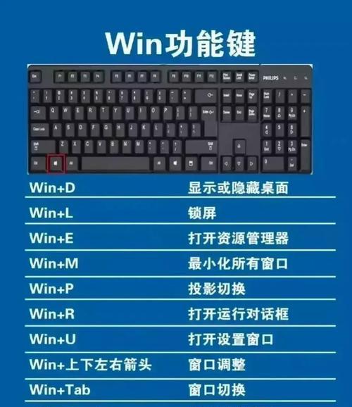 外设键盘锁住的原因是什么？如何解锁？