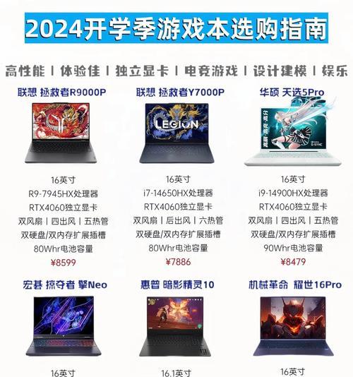 1080锁驱动显卡是什么意思？这种显卡有什么特点？