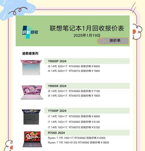 笔记本电脑停止回收后如何处理？有哪些处理方法？
