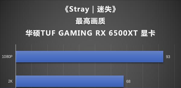 华硕显卡模式怎么选择？不同模式对性能有何影响？