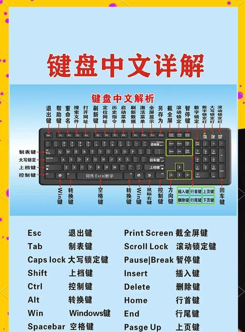 键盘灯关闭的正确操作是什么？