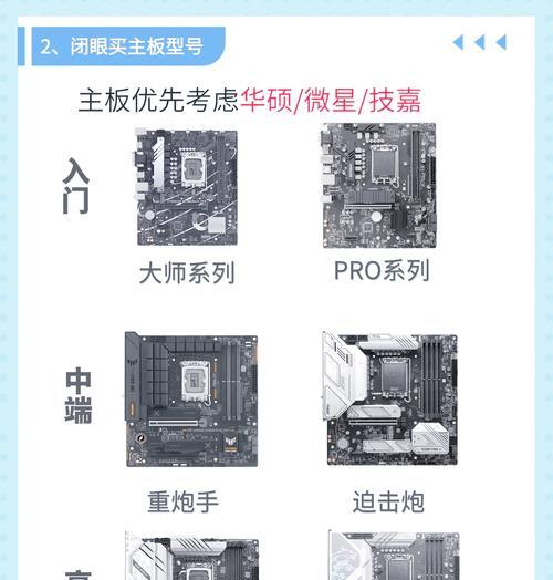 如何制作电脑配件清单？