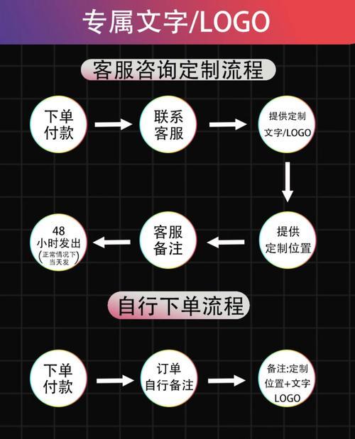 麻将感键盘的轴体类型是什么？