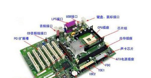 电脑主板背板损坏了怎么维修？维修步骤是怎样的？
