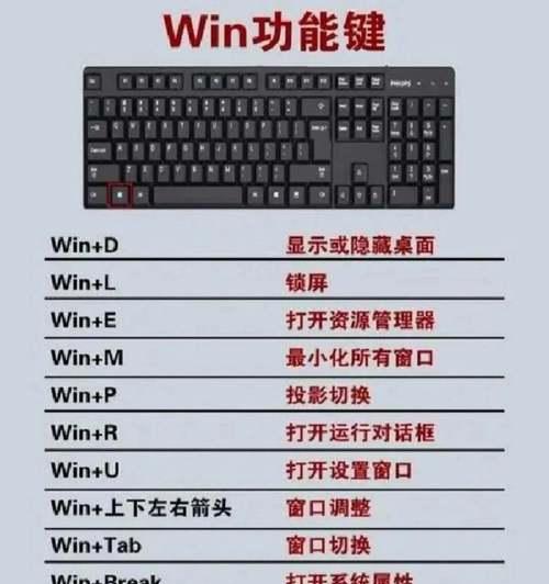 电脑全键盘控制功能如何使用？
