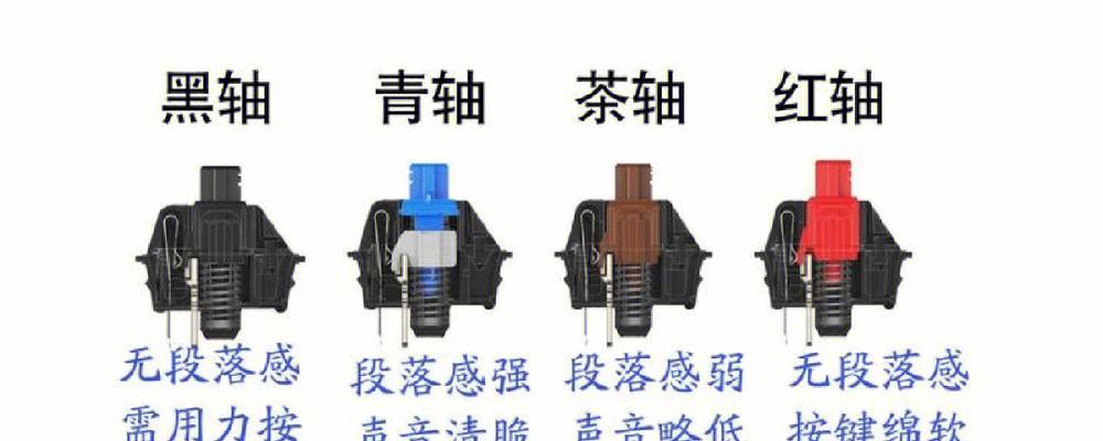 不同键盘的外观有哪些区别？键盘的种类有哪些？