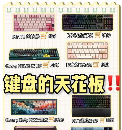 同事们常用键盘品牌和型号有哪些？