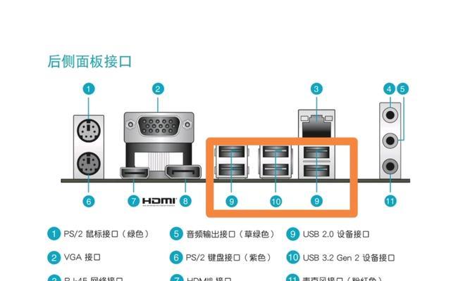 电脑主板侧面接口的正确使用方法是什么？