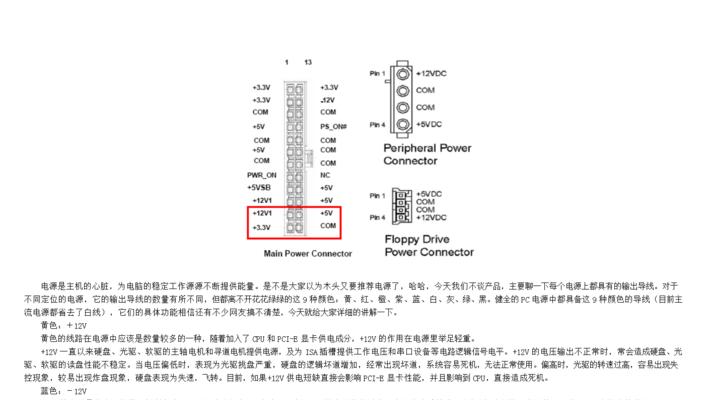 电脑主板侧面接口的正确使用方法是什么？