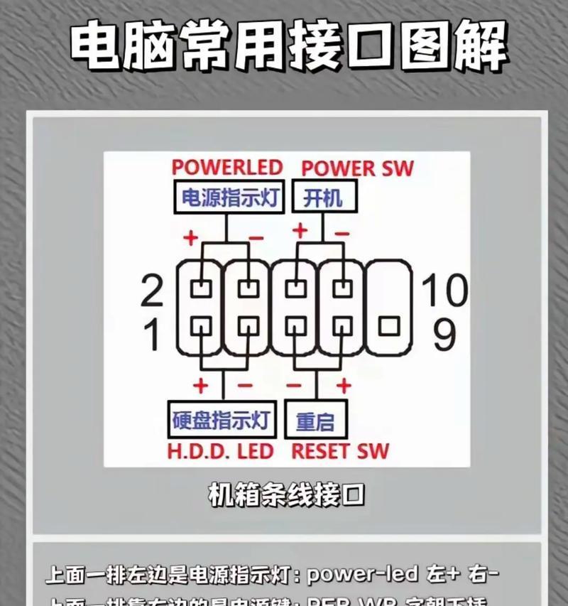 电脑主板侧面接口的正确使用方法是什么？