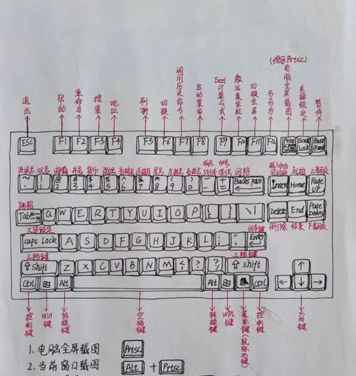 连屏电脑操作键盘的方法是什么？