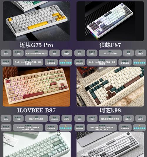 键盘强制规格具体指的是什么？