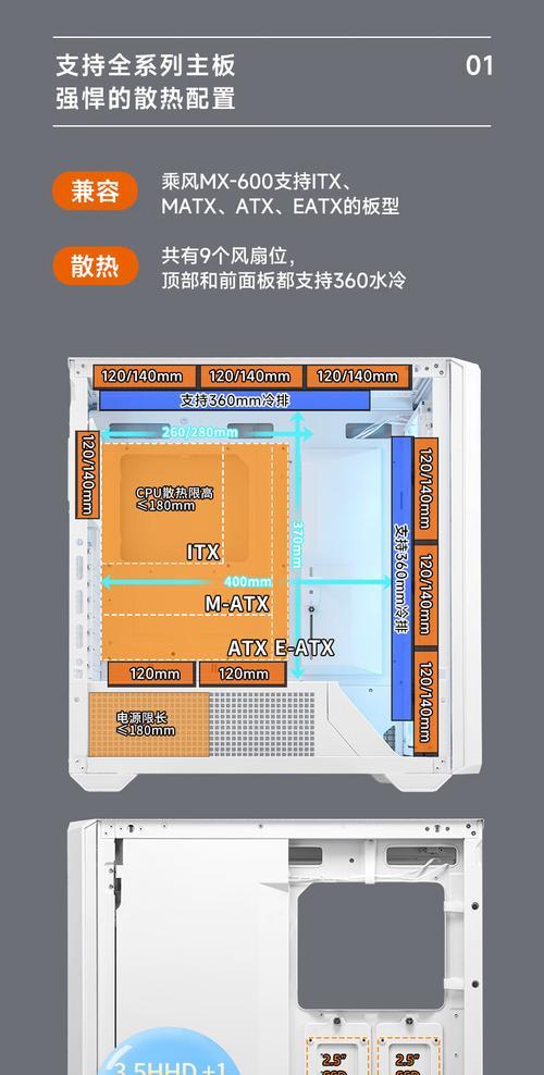 主板显卡安装方法是什么？正确的插拔步骤有哪些？