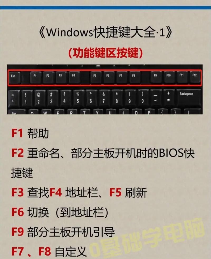 键盘按键按什么键恢复？如何快速重置键盘设置？