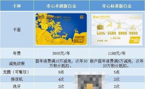 电脑内存卡神卡的正确使用方法是什么？