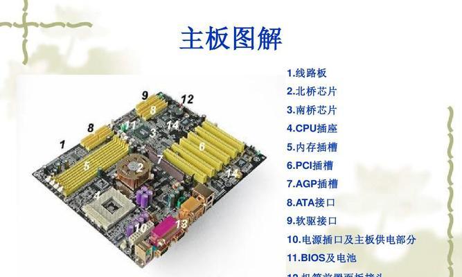 北桥主板拆卸步骤是什么？拆卸时应注意什么？