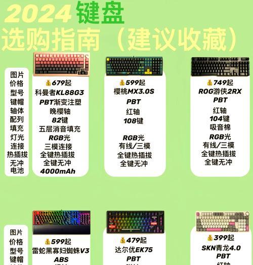 克烈角色适合哪种键盘？选择键盘的考虑因素有哪些？