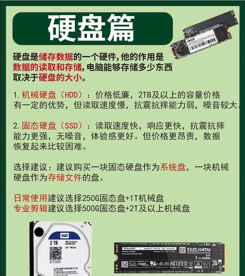 电脑显卡怎么看是几k的？分辨方法是什么？