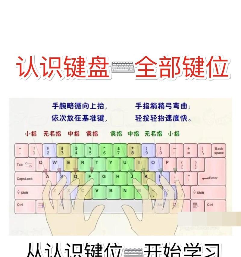 键盘切片功能的作用是什么？