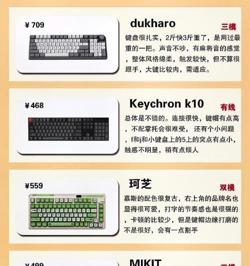 键盘的软件通常叫什么名字？